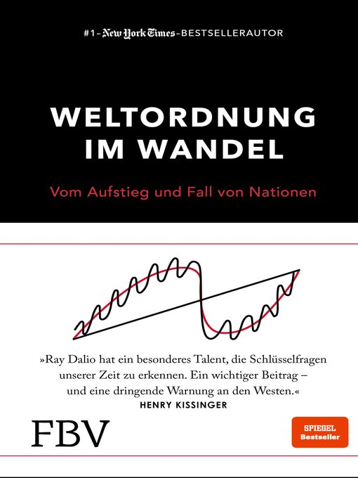 Title details for Weltordnung im Wandel by Ray Dalio - Available